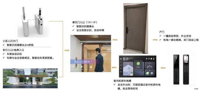 『中建山水雅境售楼处』网站-中建山水雅境-上海房天下(图10)