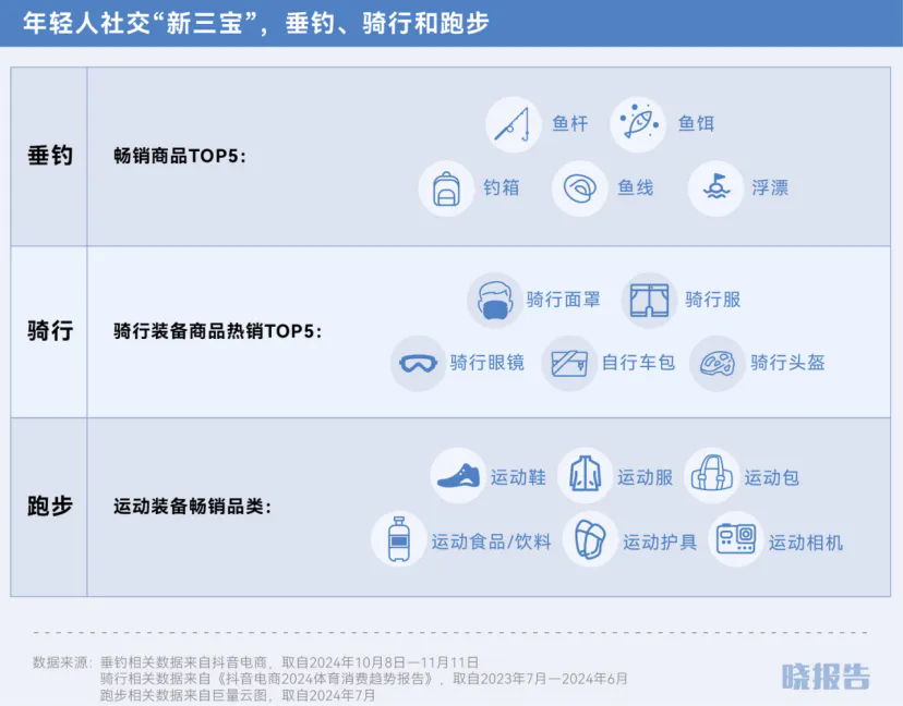 双11还是给了我们九个惊喜点(图3)