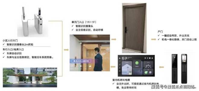 中建山水雅境(宝山2024年中建山水雅境)售楼处样板间已开放！(图16)