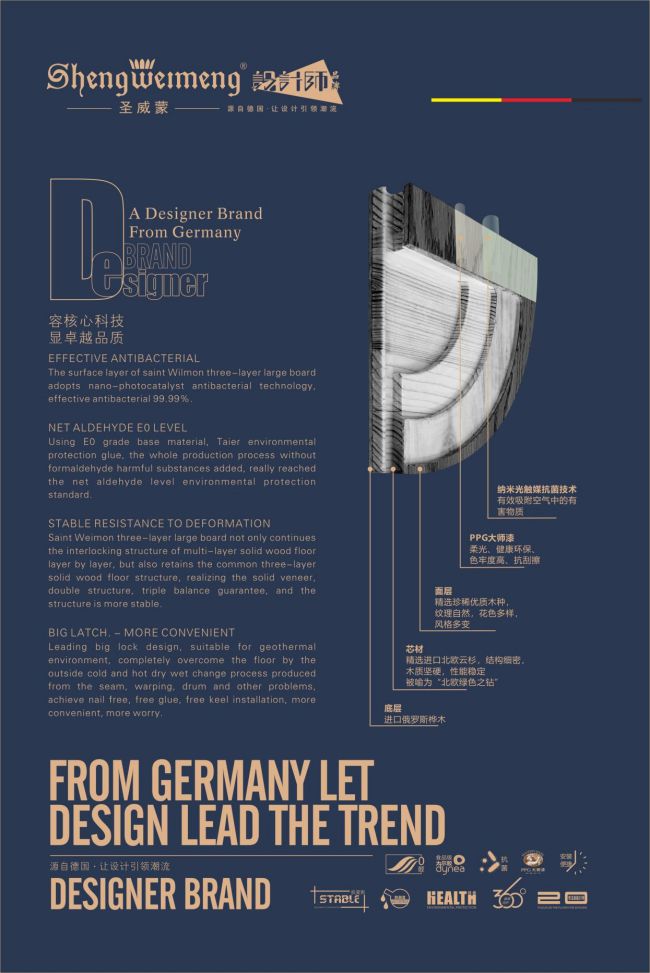 Shengweimeng圣威蒙地板：2024潮流先锋重塑家居风尚(图2)