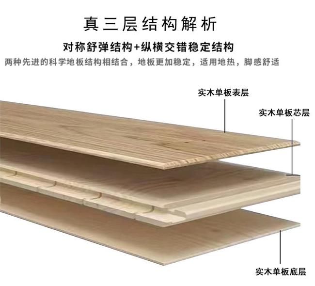 Shengweimeng圣威蒙地板：2024潮流先锋重塑家居风尚(图5)