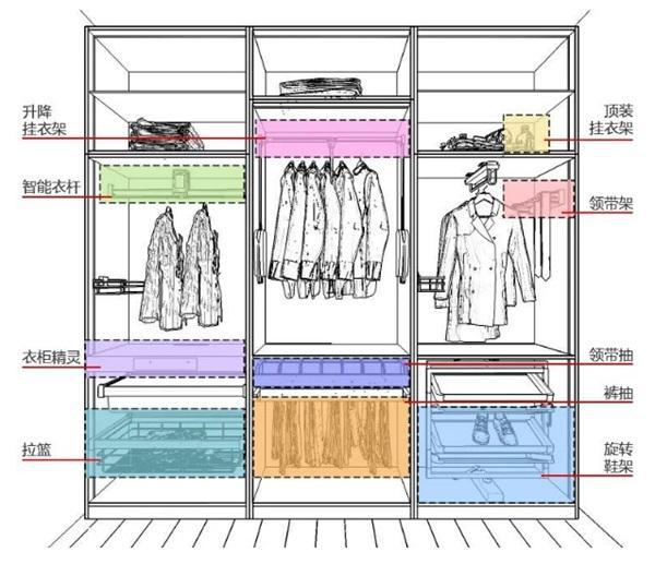 公司观察丨有屋智能凭啥估值60亿？(图4)