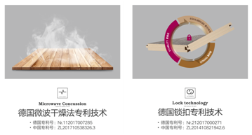 揭秘久盛纯实木地暖地板必赢国际：技术如何铸就品牌新巅峰？(图4)
