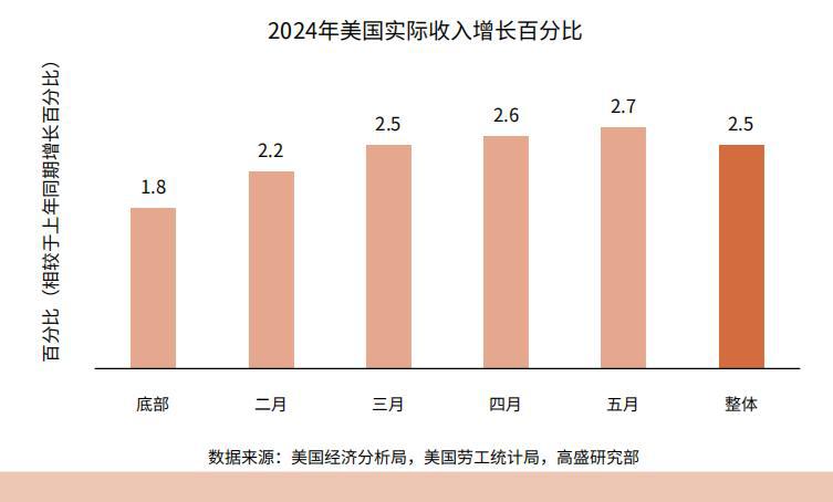 从2024看2025年跨境餐具怎么卖才更赚钱？(图2)