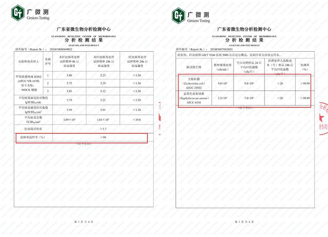 2024年「板材界黑马」HENF级热康板横空出世！(图2)