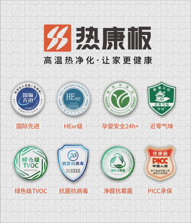 再获殊荣！热康板在2024世界地板大会荣获科技进步二等奖！(图6)