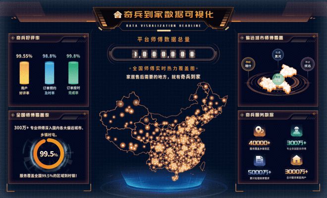 年度复盘2024家居消费趋势奇兵到家助阵家居电商布局2025年(图3)