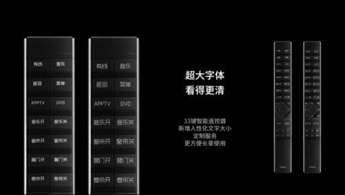 摩根全屋智能遥控器助你一键开启智慧家居生活(图5)