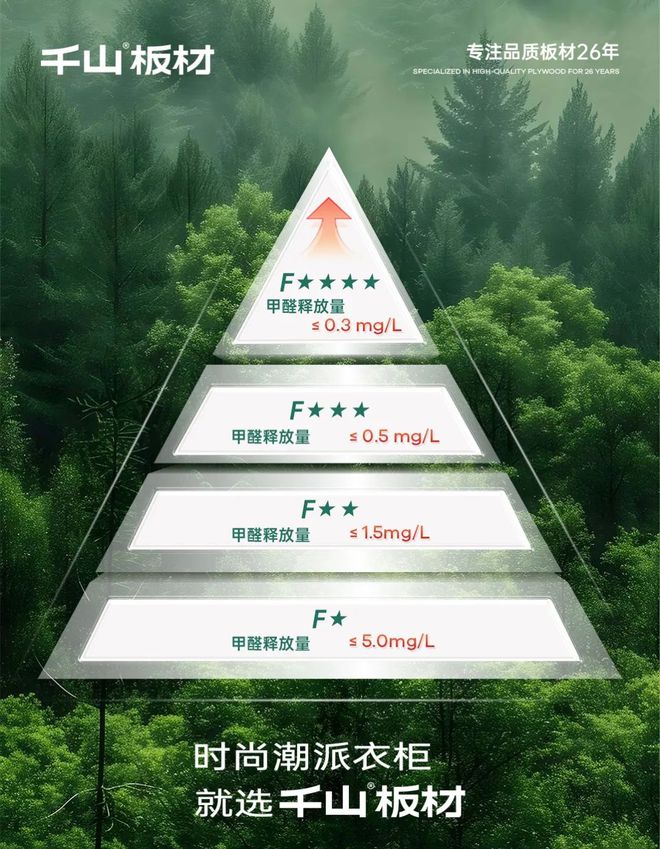 千山板材：ENF级与F4星双环保认证筑就绿色家居新标杆(图4)