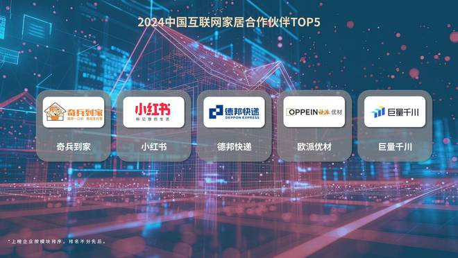 2024中国互联网家居合作伙伴白皮书(图2)