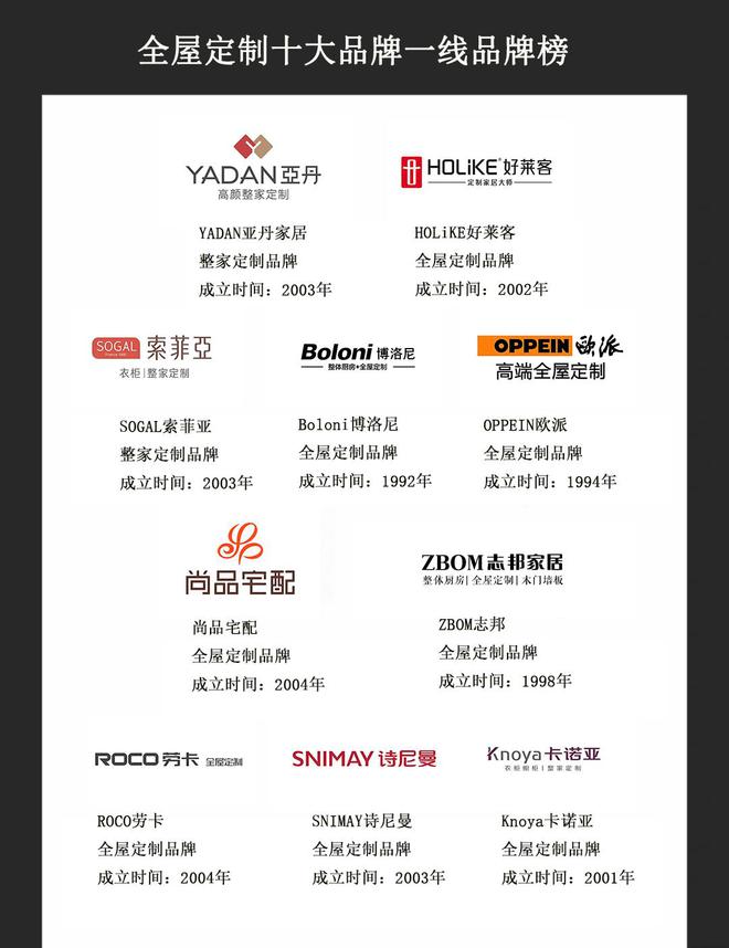 2024全屋定制十大知名必赢品牌一线（实力排行榜）