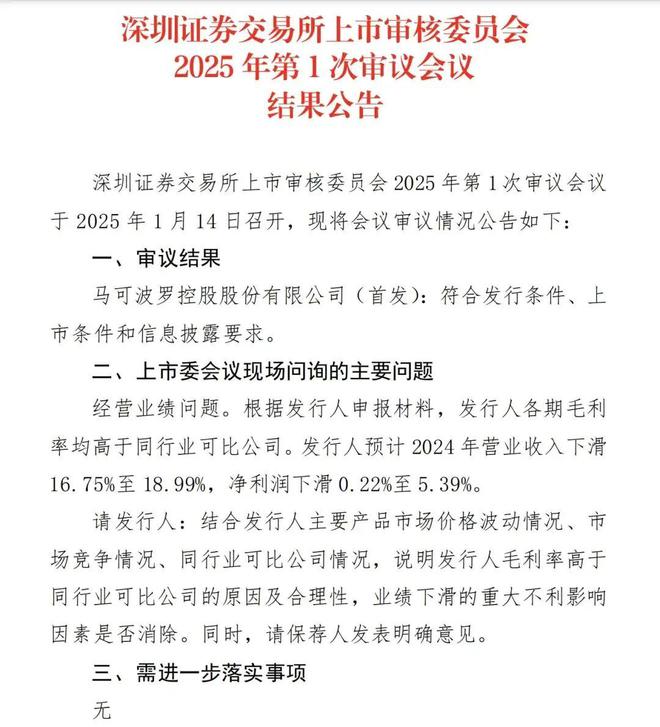 家居周十条马可波罗主板IPO过会、12月BHI下跌…(图4)
