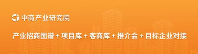 2024Bwin必赢年中国成品家具行业上市企业市值排行榜(图2)