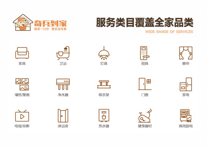 奇兵到家荣获网易2024年度家居冠军榜“创新风尚品牌”奖8年老平台权威媒体认可！(图3)