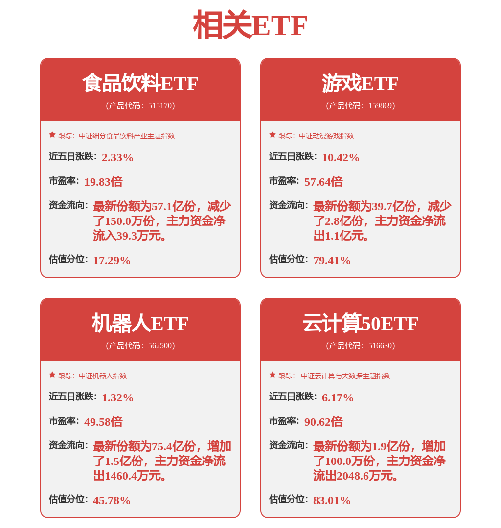 Bwin必赢杭州“六小龙”冲刺港交所毛利高达80%的群核科技能否成空间设计“创新引擎”？