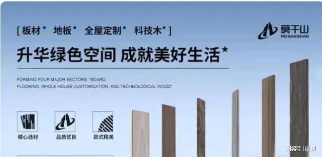必赢国际板材十大品牌最新排行榜（2024年）(图4)