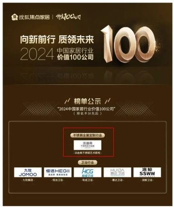 细分行业唯一！法迪奥荣膺“2024中国家居行业价值100公司”(图2)