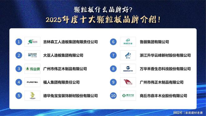 颗粒板什么品牌好？2025年度十大颗粒板品牌介绍！