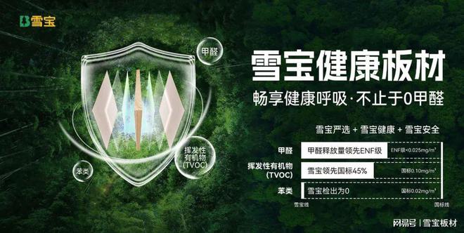 喜报频传！雪宝再获2024年度“全屋定制板材十大品牌”奖项荣誉(图7)