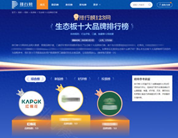 环保高段位｜红棉花板材纳入“生态板十大品牌排行榜”