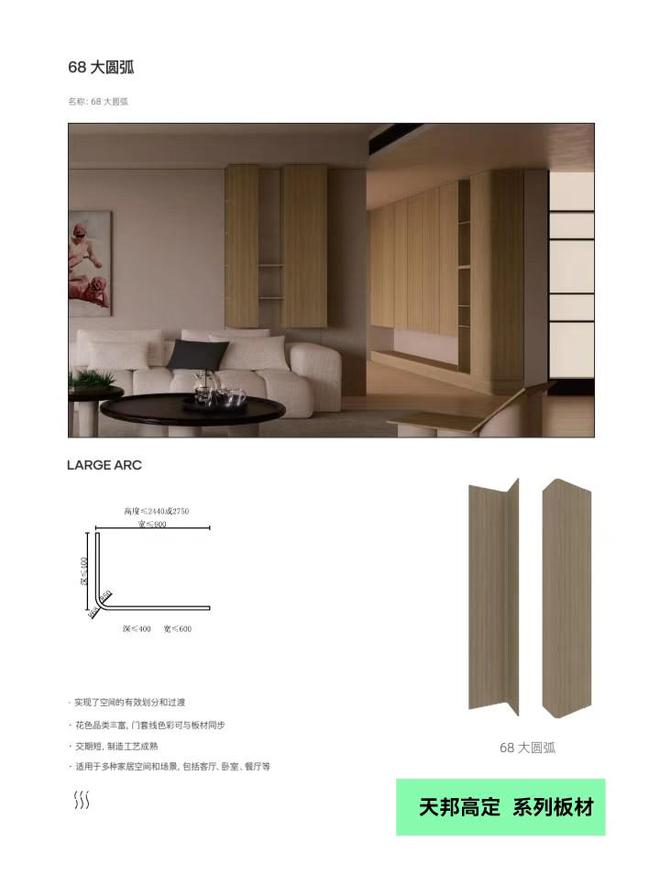 天邦高定‖板材系列…突破行业困境(图2)