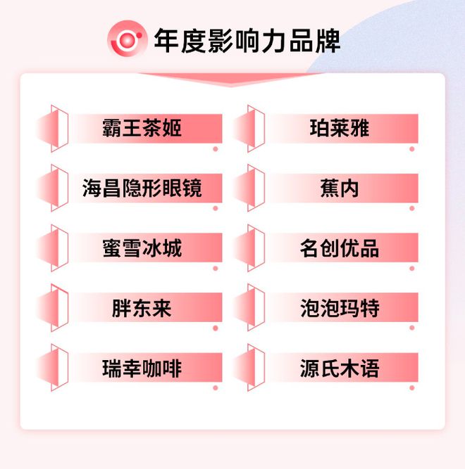 斩获「FUTURE2024」年度影响力品牌！源氏木语以用户思维重塑消费新势力
