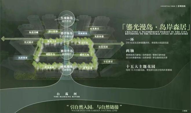 中建山水雅境网站售楼处发布：北上海约18低密住区(图2)