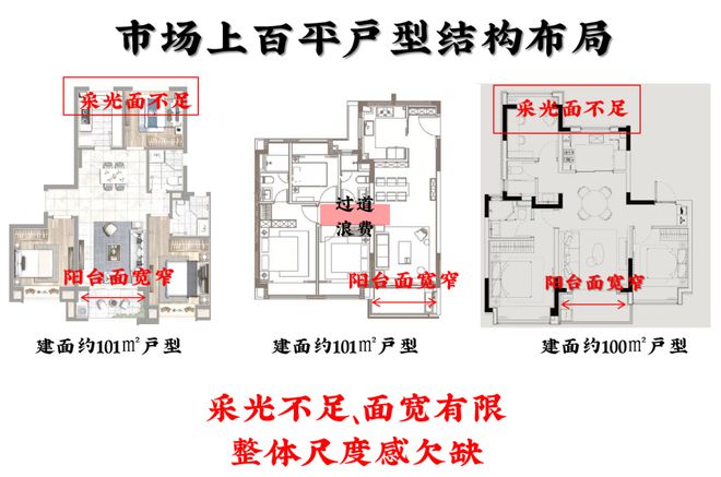 中建山水雅境网站售楼处发布：北上海约18低密住区(图12)