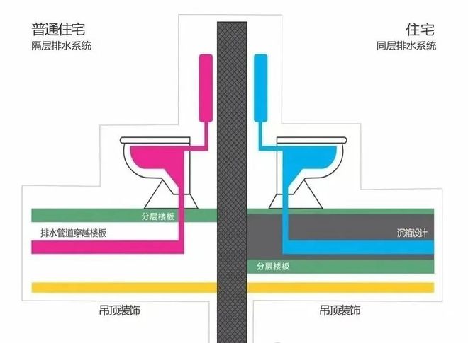 中建山水雅境网站售楼处发布：北上海约18低密住区(图17)