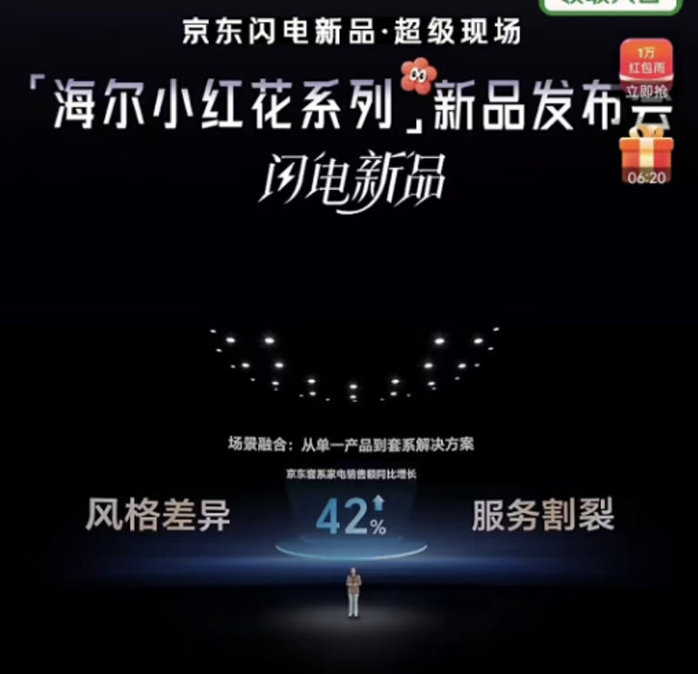 《闪电新品超级现场》重磅发布海尔小红花系列家电新品京东全网首发(图6)