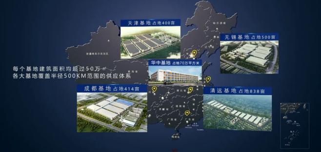 全球订单突破5000万个欧派深耕大家居平台全面提升消费满意度(图2)