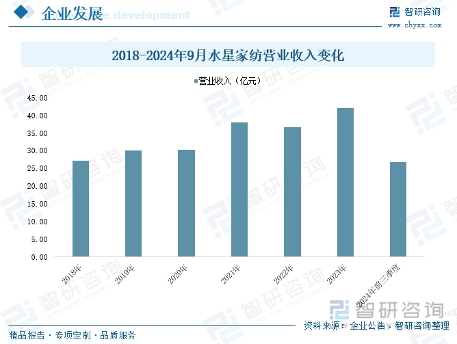 趋势研判！2025年中国国潮行业产业链图谱、市场规模、竞争格局及未来前景分析：“国潮”风盛行产业经济加速发展[图](图8)