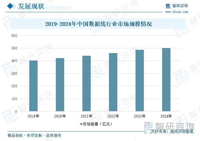 研判2025！中国手机配件行业产业链图谱、发展历程、细分市场现状、竞争格局、重点企业以及发展趋势分析：市场朝着多元化、个性化方向[图](图6)