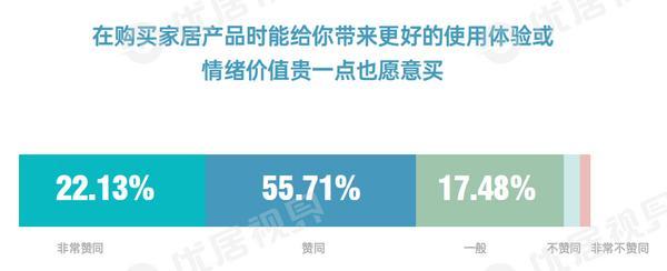 欧派2025“爱家季”IP重磅发布！定义中国家庭幸福GDP新标准领航家居行业价值升维(图3)
