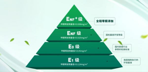 必赢兔宝宝上市20年引领行业升级：绿色家居跨越“规模竞速”迈向“价值升维”新征程