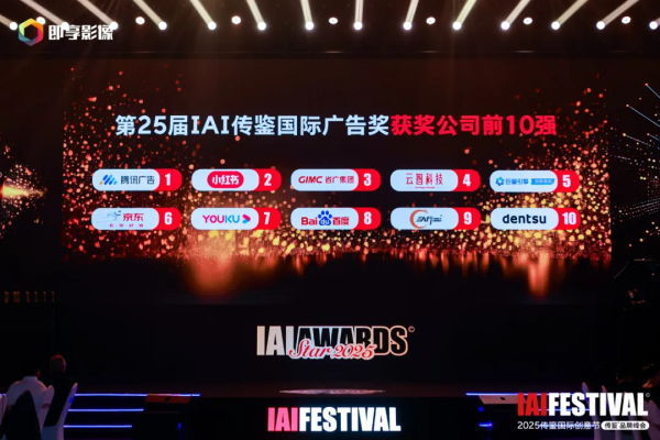 大王椰文化IP寻木必赢之旅荣获第25届IAI传鉴国际广告·整合营销铜奖(图4)
