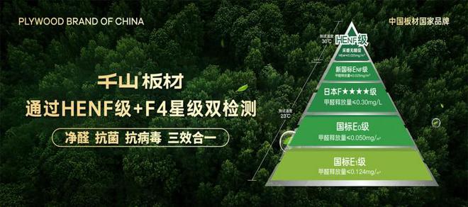 千山板材HENF级精板全国销量第一！实力铸就消费者之选Bwin必赢(图4)