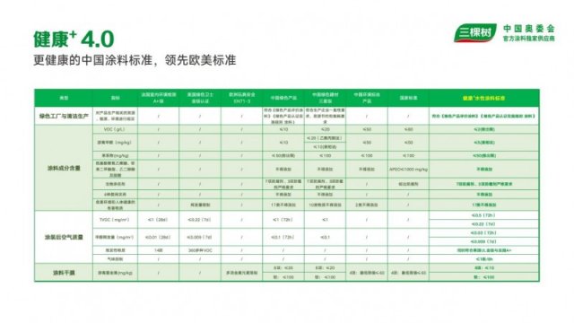 三棵树2024：融合东方美学重塑室内设计新境界(图7)