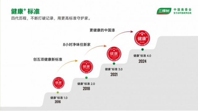 三棵树2024：融合东方美学重塑室内设计新境界(图8)
