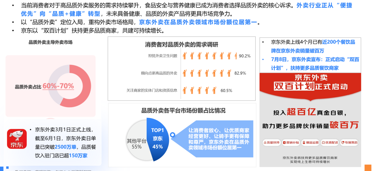 2025年上半年网络零售消费趋势观察：Z世代贡献40%消费力谷子经济规模近1700亿必赢国际(图4)