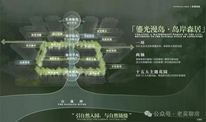中建山水雅境首页网站→楼盘百科→中建山水雅境首页网站→24小时(图6)