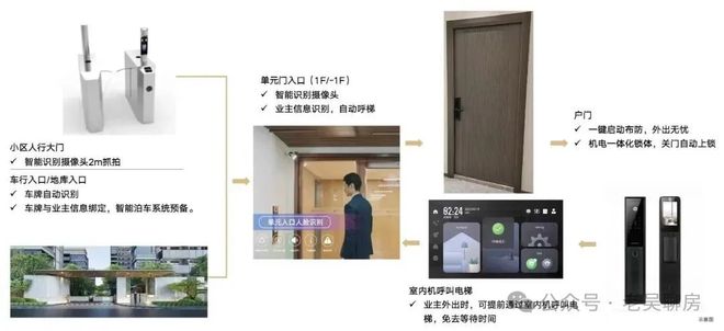 中建山水雅境首页网站→楼盘百科→中建山水雅境首页网站→24小时(图11)