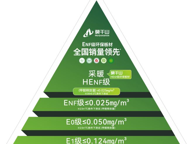 莫干山家居第四季818全民环保日“开抱”啦：818抱一抱抱出环保家引领行业生活新主张(图7)