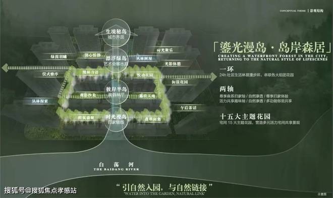 ⚡2025聚焦@中建山水雅境售楼处发布㊣中建山水雅境热线(图6)