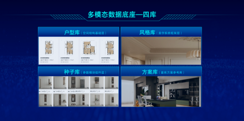 必赢顾家家居“六位一体”全面升级重塑行业一体化整家标准(图5)