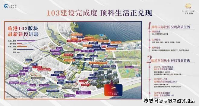 上实望海(上实望海售楼处)2025首页置顶-楼盘最新详情-营销中心欢迎您(图1)