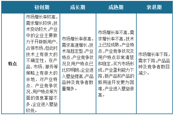 中国环保板材营销行业现状深度分析与发展前景调研报告（2024-2031年）(图1)