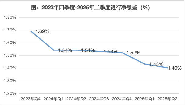 必赢国际楼市正在从阵痛走向重生(图4)