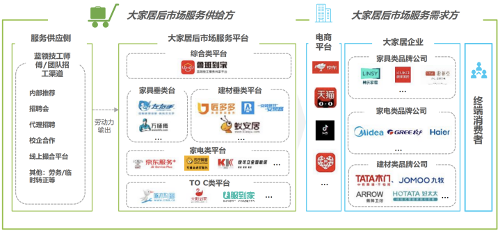 必赢国际楼市正在从阵痛走向重生(图8)