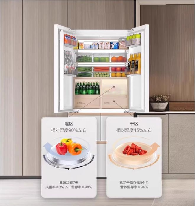 让智能家电融入生活场景年轻人家电消费更要美感和新意(图2)